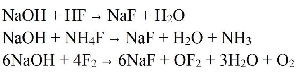 Получение фторида натрия из гидроксида