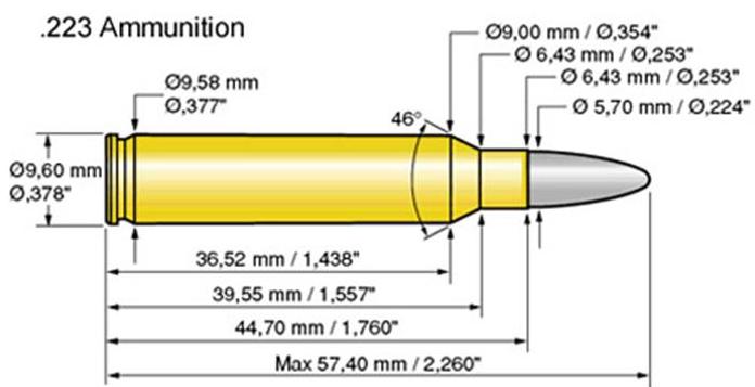 Схема 223 Remington