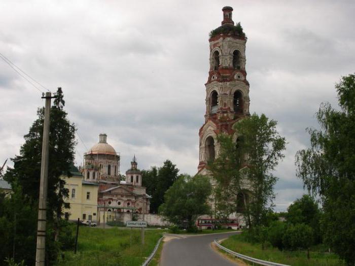 николаевская берлюковская пустынь