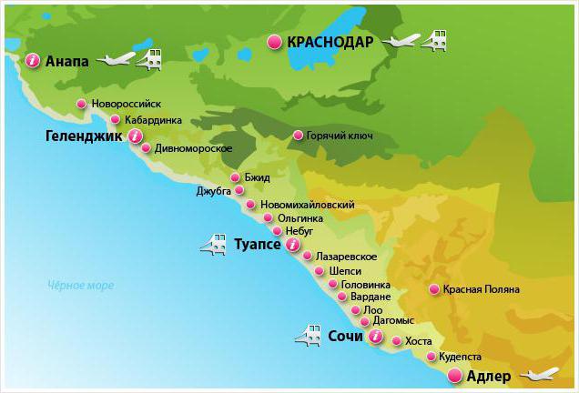 санатории и пансионаты краснодарского края