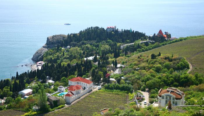 отель пансионат море алушта