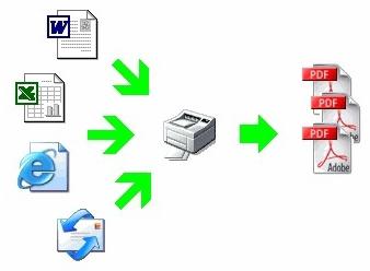 печать в pdf