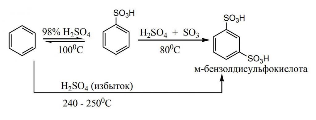 Сульфирование бензола при избытке серной кислоты