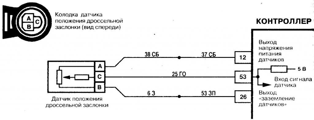 Схема ДПДЗ