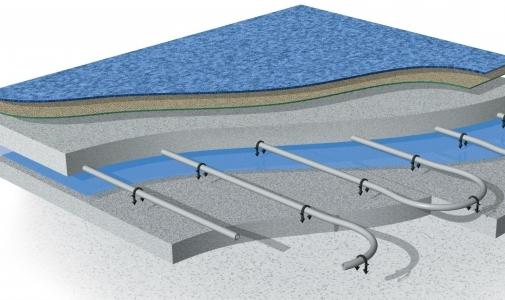 полы с подогревом