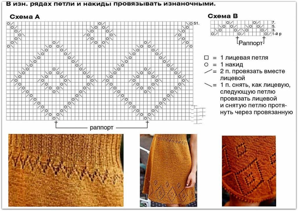 платье спицами