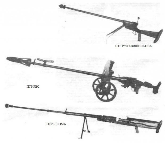 противотанковое ружье рукавишникова