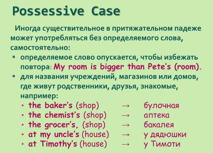 Существительные в притяжательном падеже (правило)