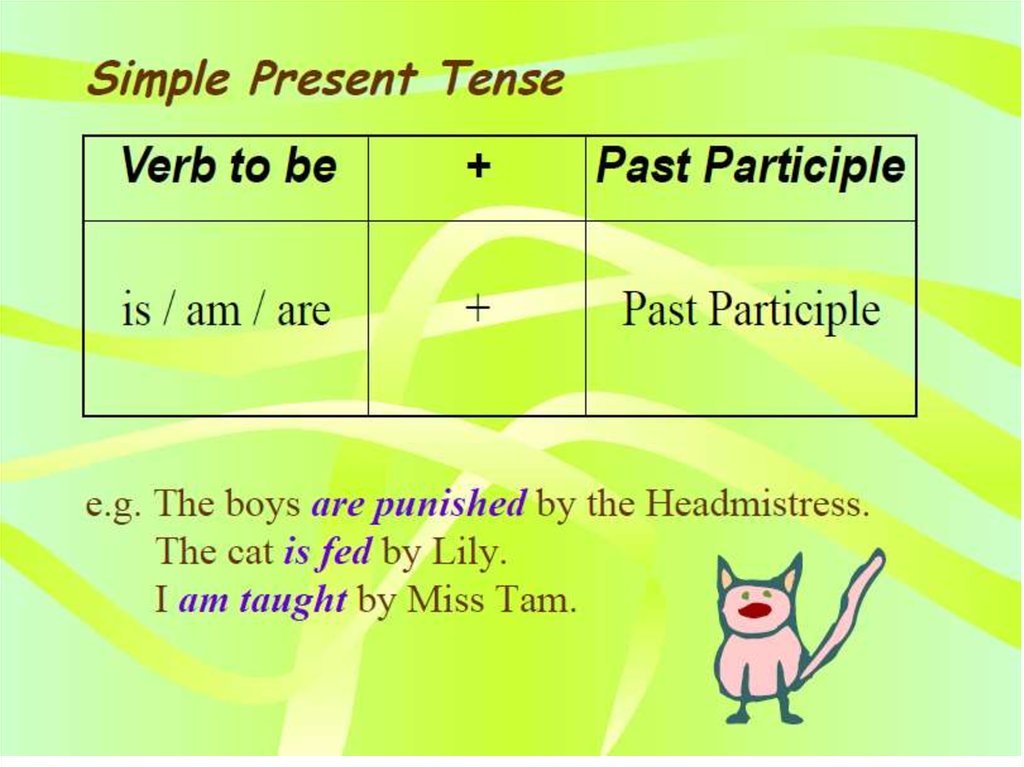 Simple Present Tense