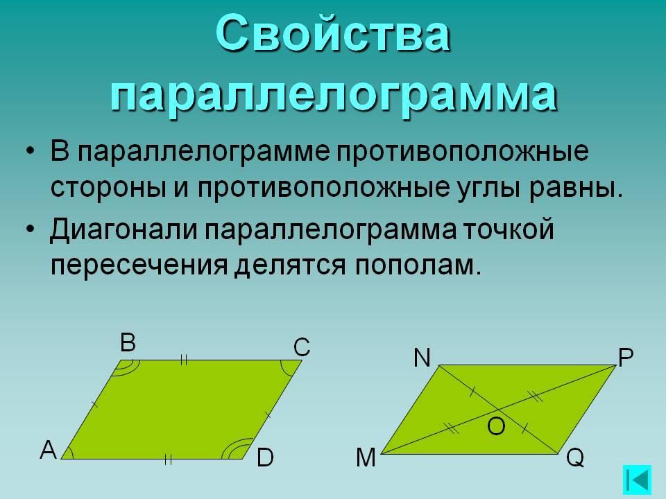 Свойства параллелограмма