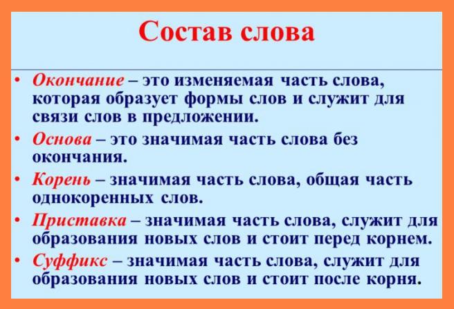 состав слова 