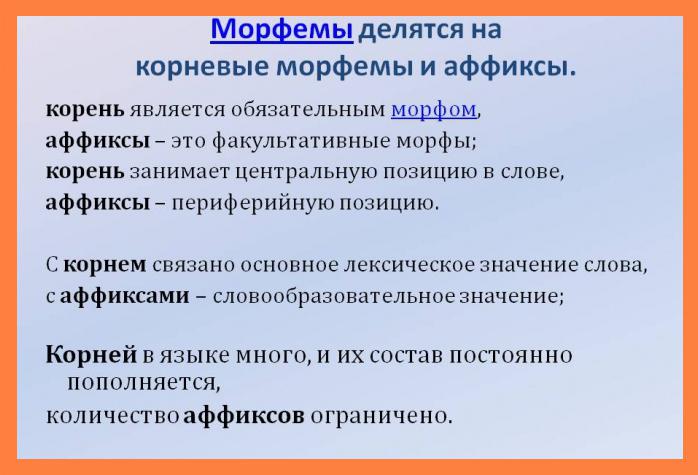 состав слова подснежник 