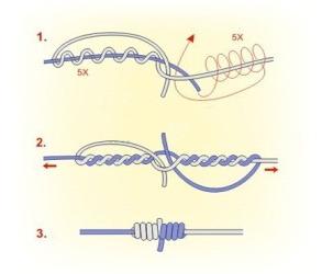 рыбацкие узлы для плетенки 