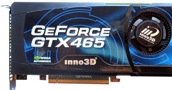 характеристики видеокарты geforce gtx 465