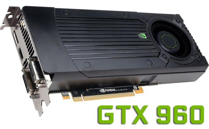 gtx 960 характеристики