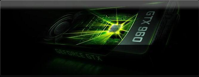 geforce gtx 960 характеристики