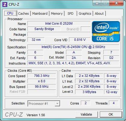 intel core i5 2450m характеристики