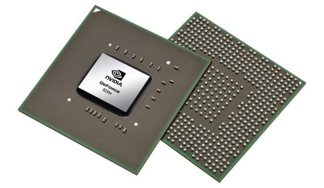 nvidia geforce 820m