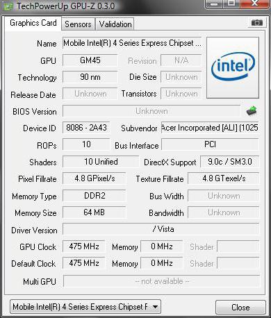 intel gma x4500 видеокарта