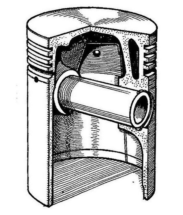 поршневой палец двс