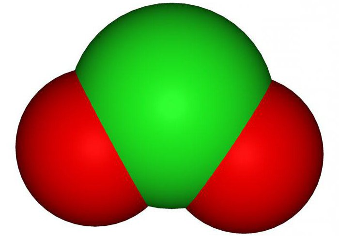 диоксид хлора