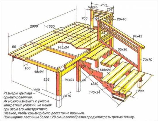 Чертеж крыльца