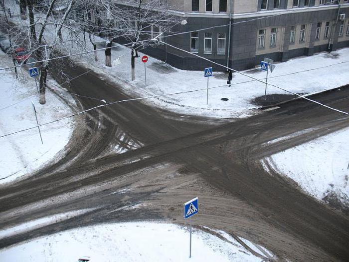 пдд нерегулируемый перекресток