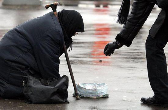 подать милостыню в церкви