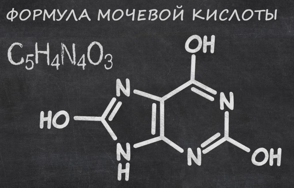 Мочевая кислота