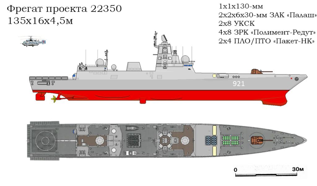 ВМФ России