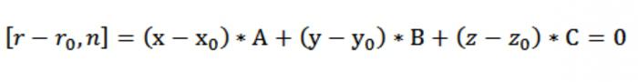 уравнение плоскости, проходящей через точку
