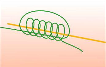 Как привязать подлесок к шнуру