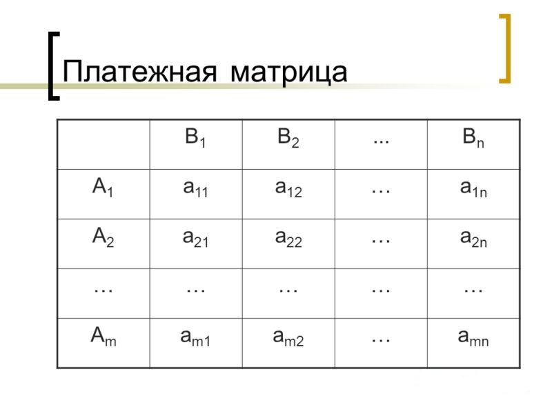 платежная матрица