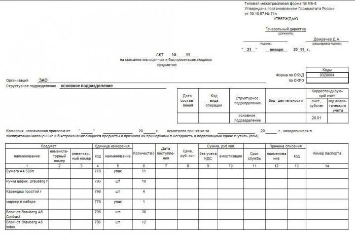 акт списания образец