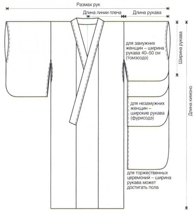  японский костюм своими руками