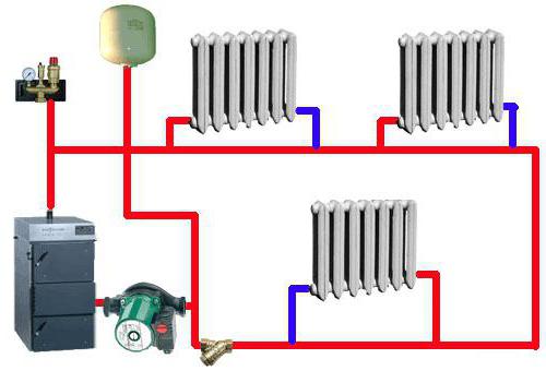 монтаж циркуляционного насоса в систему отопления без байпаса