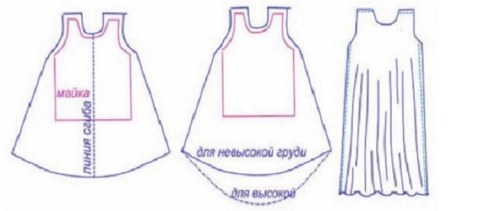 Выкройка пляжного платья при помощи майки