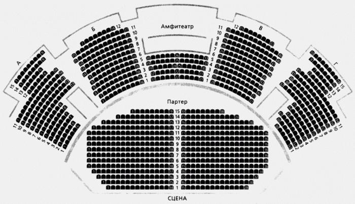 схема зала театра российской армии