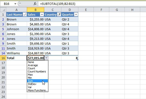 процесс добавления в excel