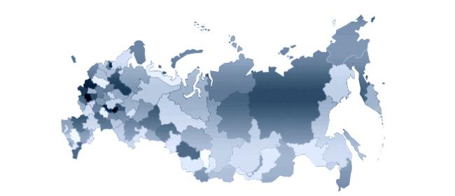 Функциональная классификация расходов бюджета