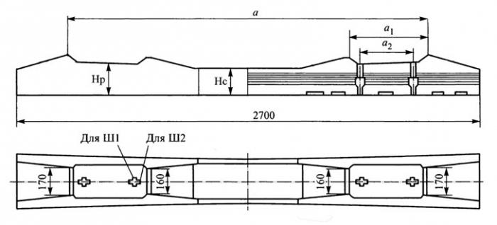 Шпалы размеры вес