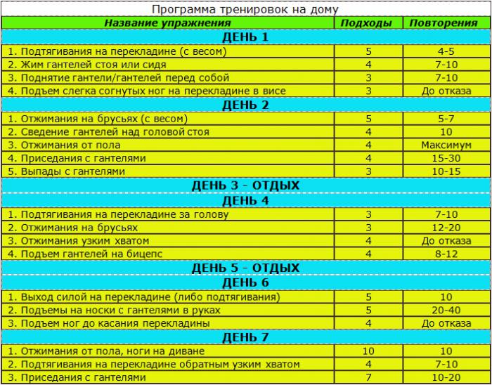 общеразвивающие упражнения со скакалкой 