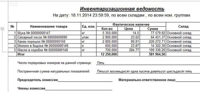 заполнение инвентаризационной ведомости 