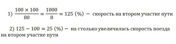 на сколько процентов увеличилось число