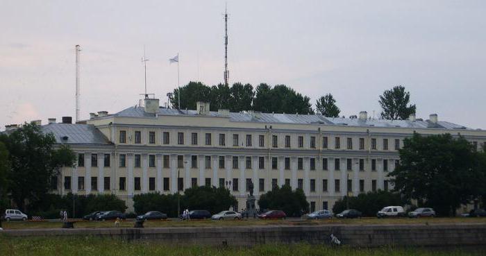 итальянский дворец в санкт петербурге