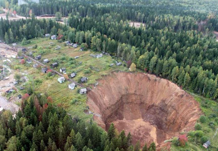 город Березники Пермский край