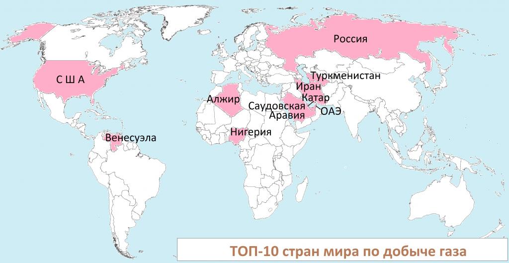 география газовой промышленности