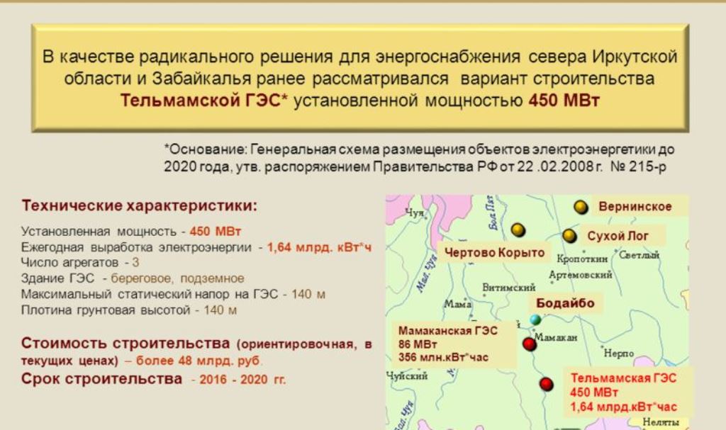 Зачем строить Тельмамскую ГЭС