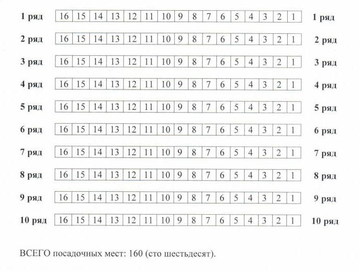 самарский театр кукол репертуар