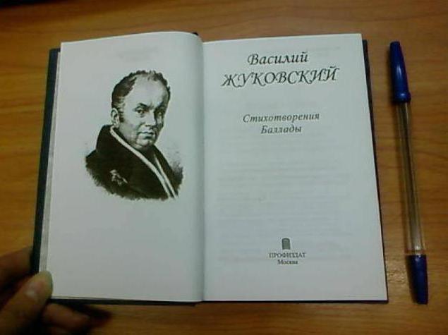 анализ баллады жуковского людмила